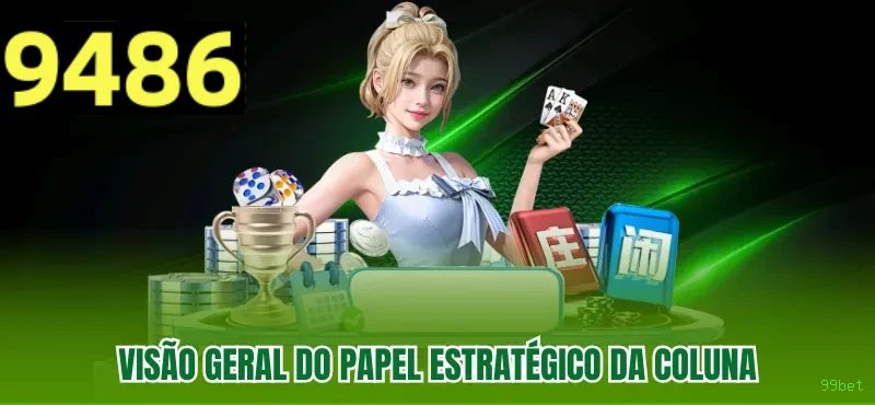 Fortune Dragon Estratégias